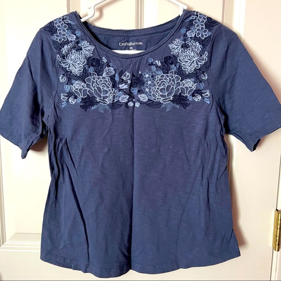 Small - Picture 1 of 3